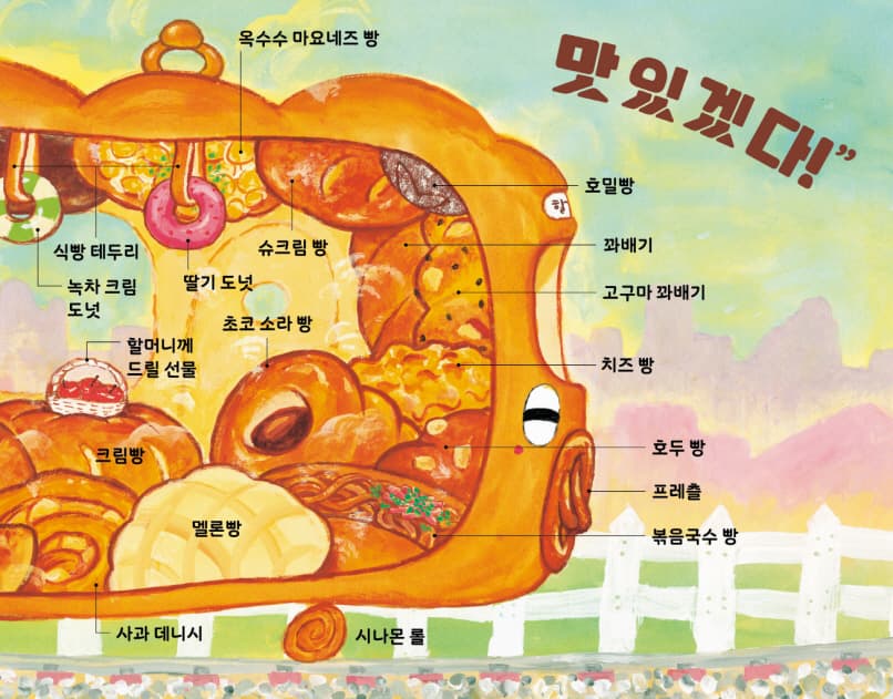 칙칙폭폭 냠냠 빵 기차