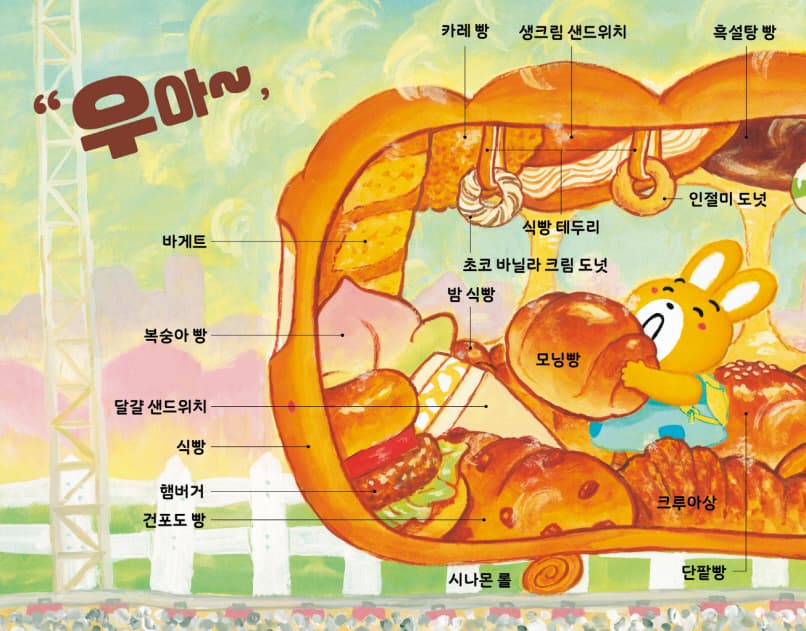 칙칙폭폭 냠냠 빵 기차
