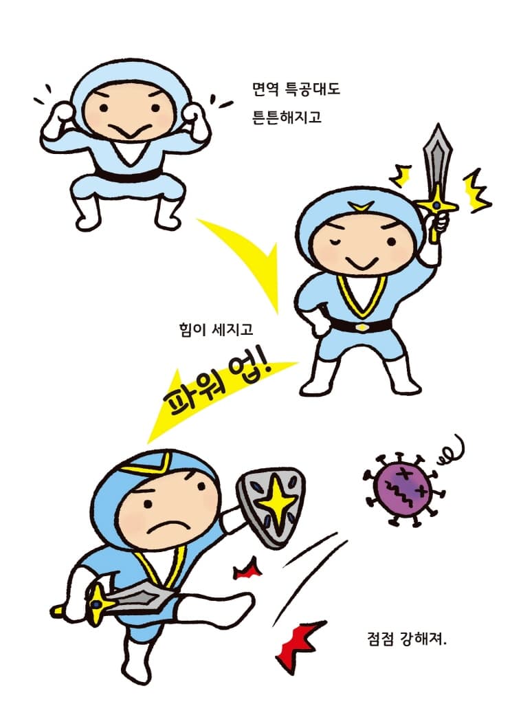면역 특공대, 내 몸을 지켜 줘!