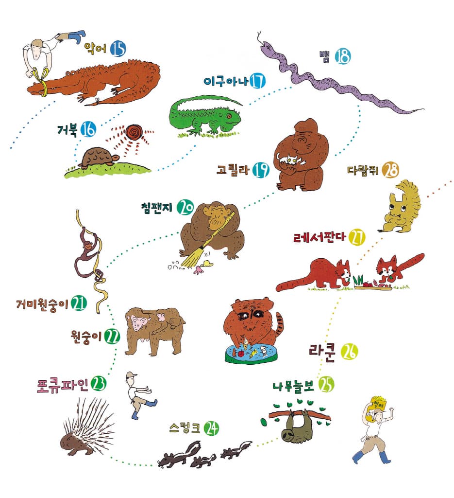 동물원 친구들은 어떻게 지낼까?