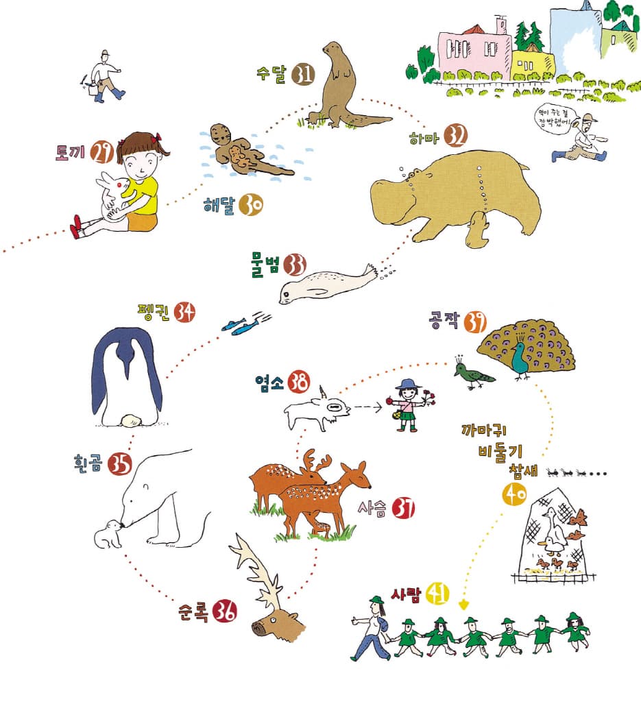 동물원 친구들은 어떻게 지낼까?
