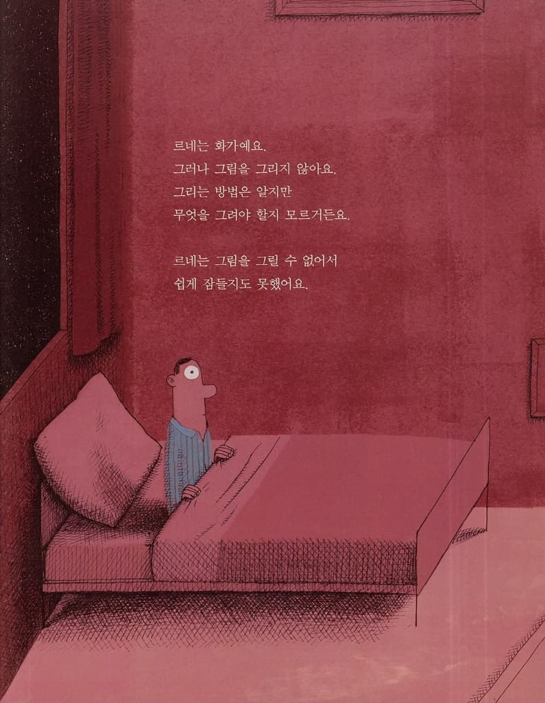 꿈의 화가, 르네 마그리트