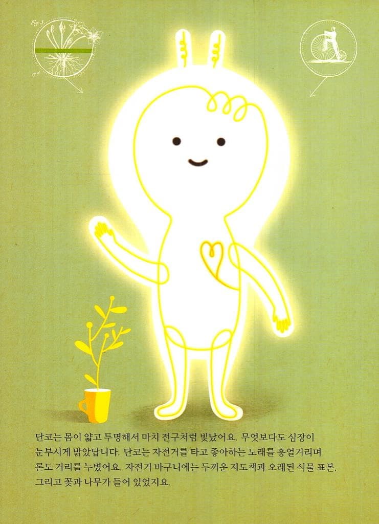 론도의 노래