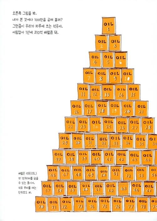 잘 가, 석유 시대