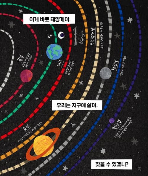 지도로 그리는 마샤의 세상