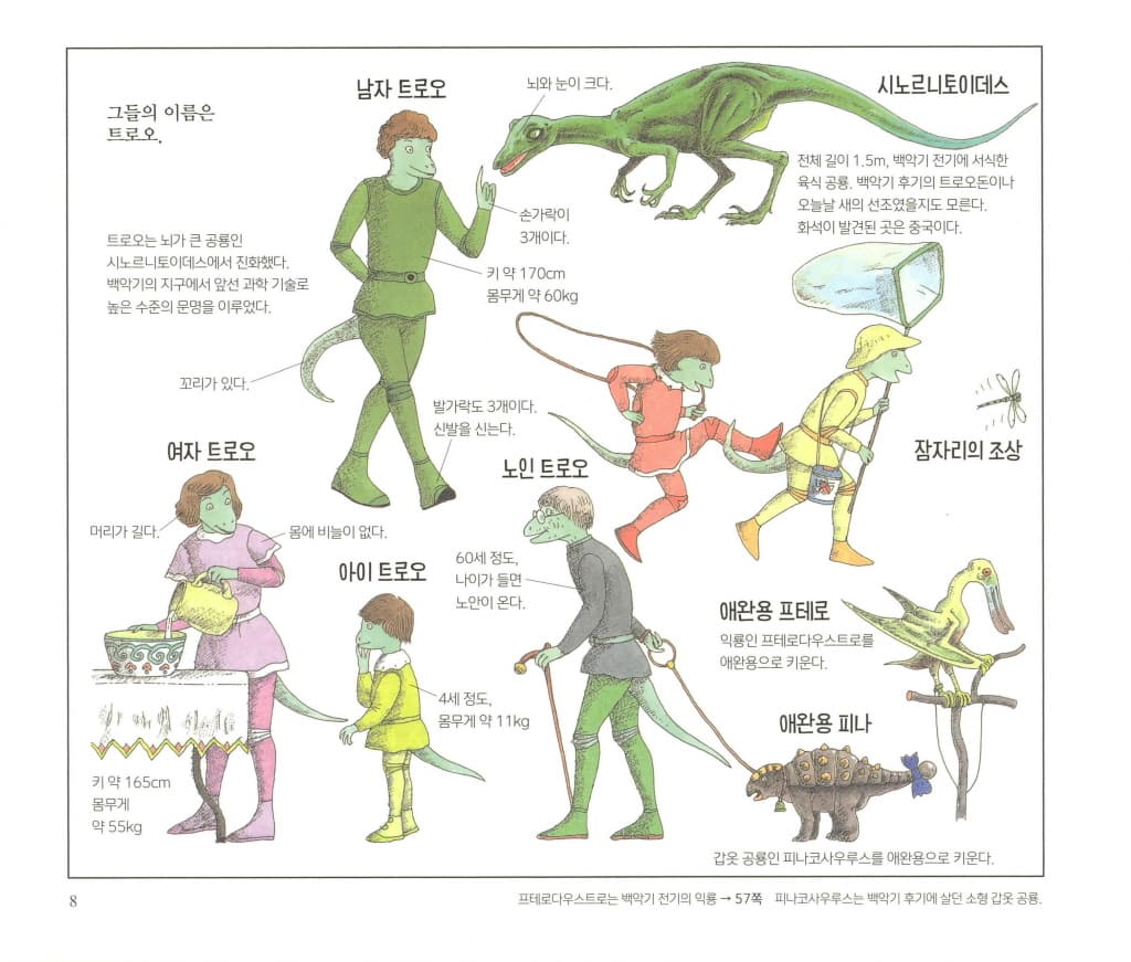공룡 지구 대탈출