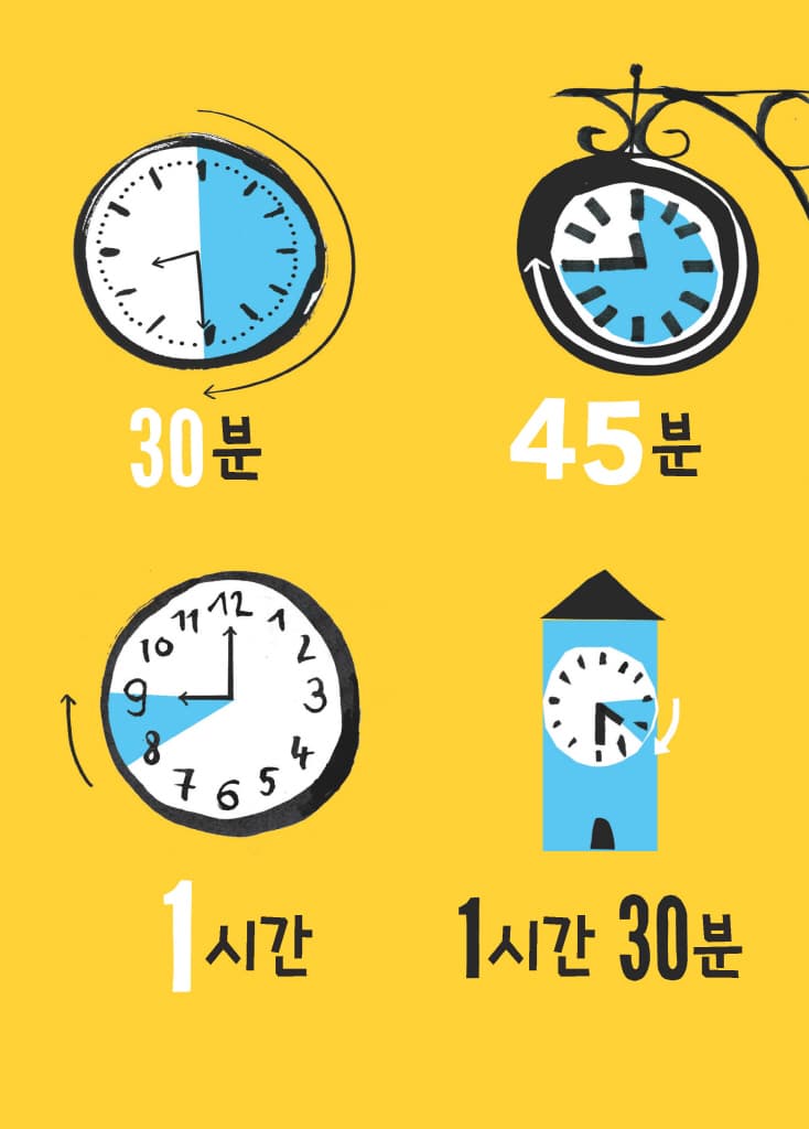 길까, 짧을까?