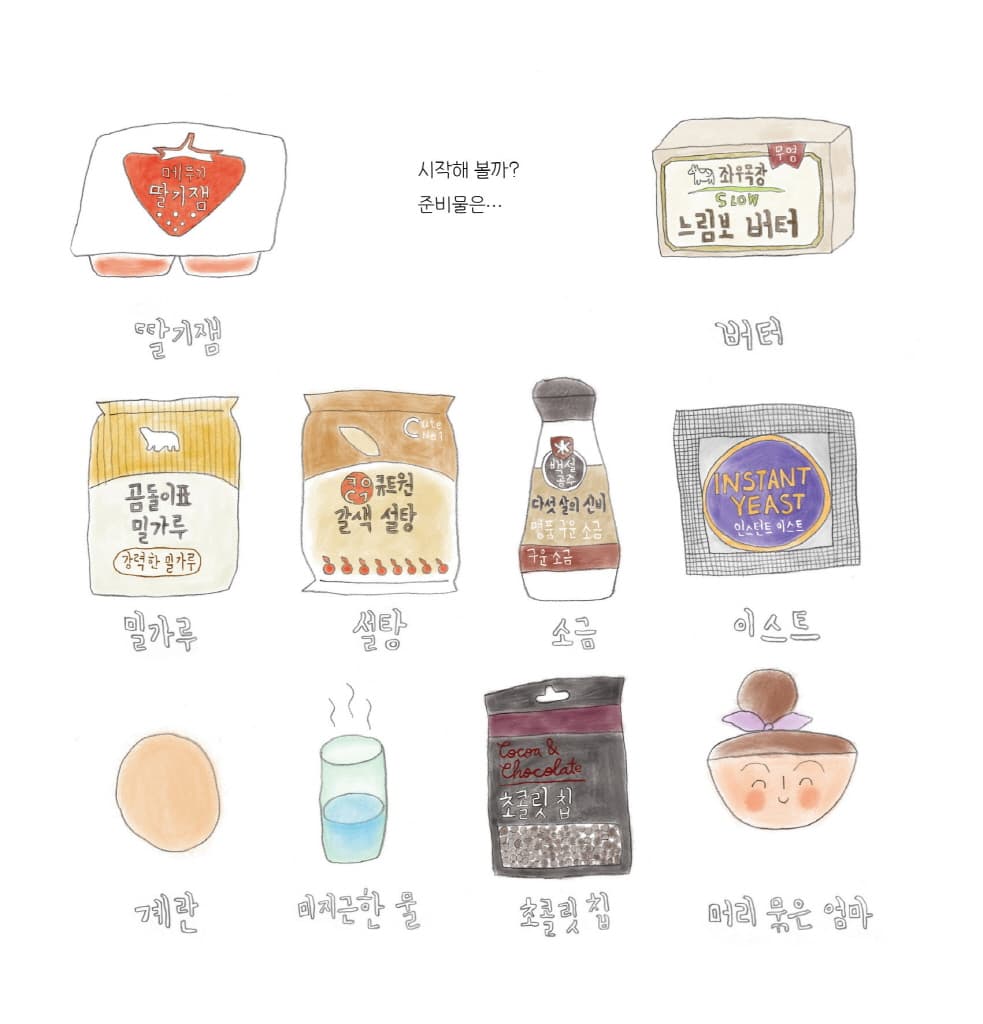 김철수빵