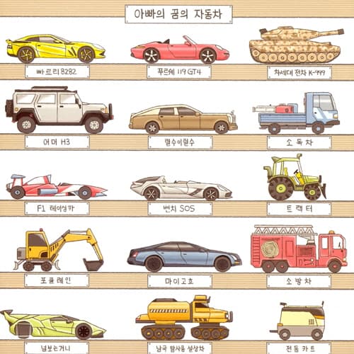 꿈의 자동차