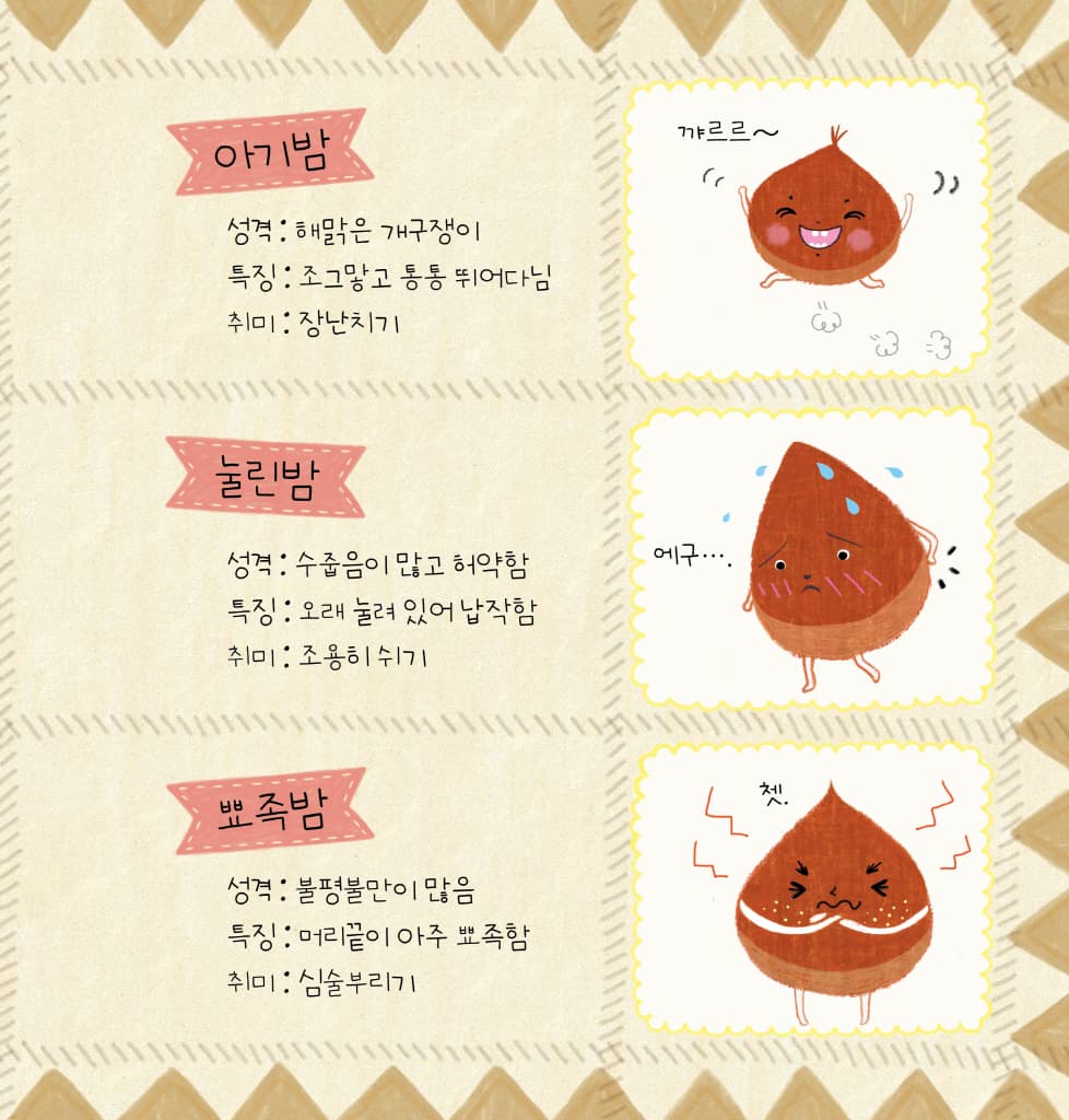 식빵집
