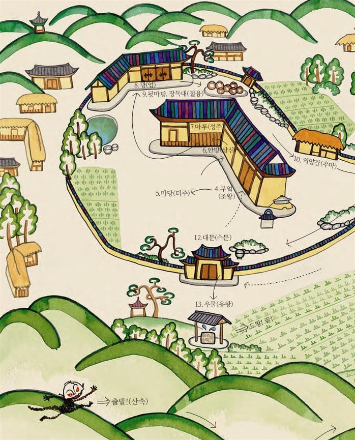 도깨비 살려!