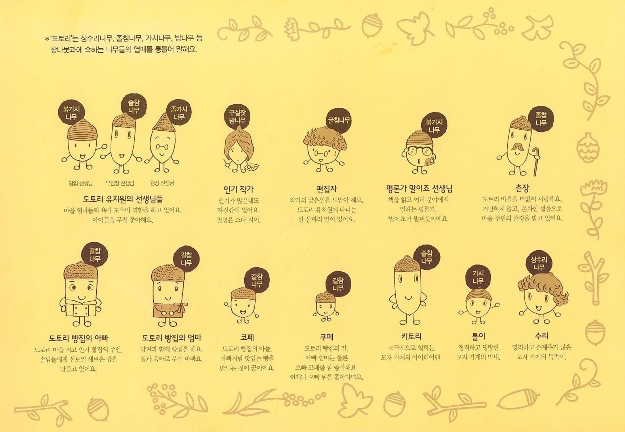 도토리 마을의 경찰관