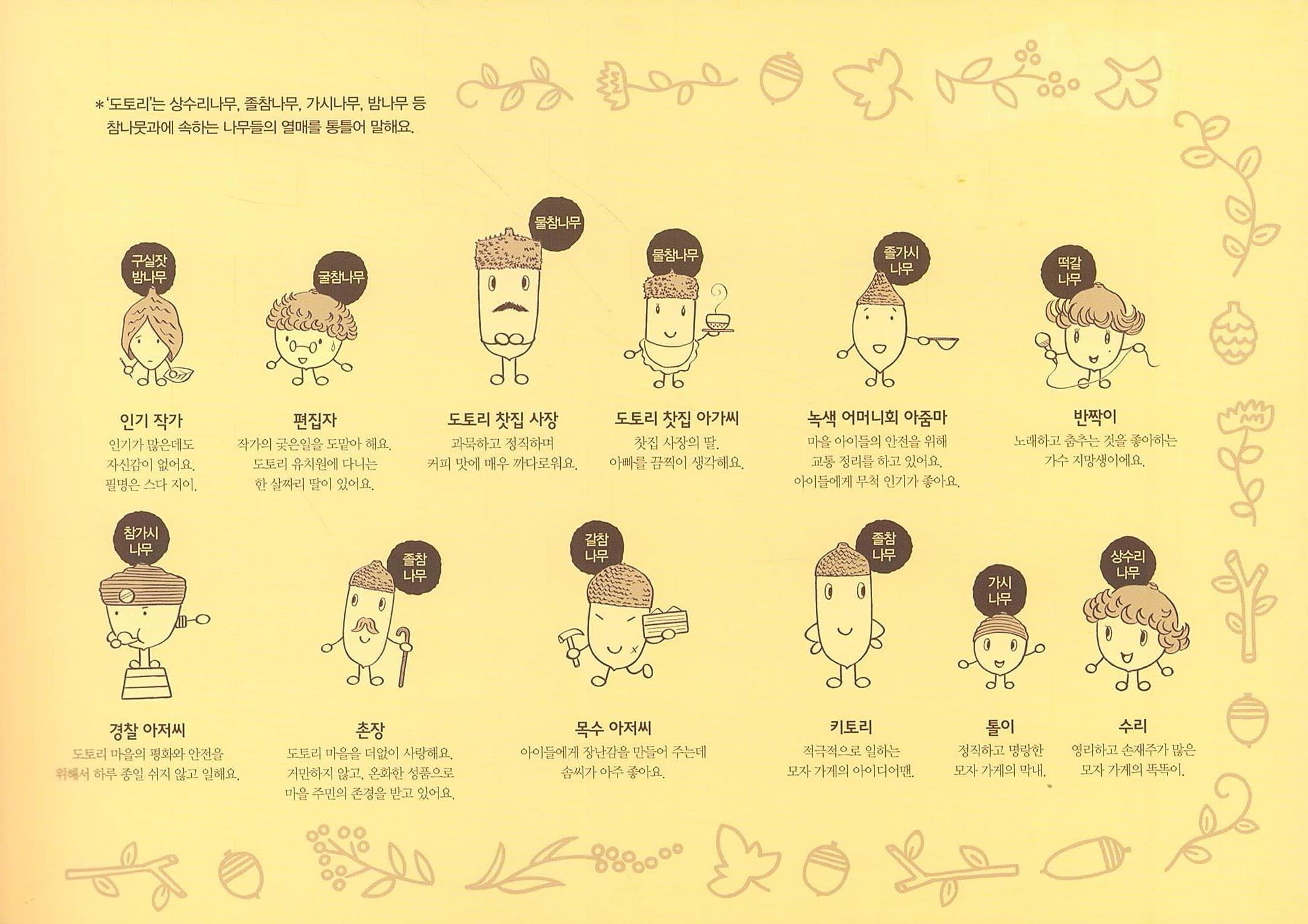 도토리 마을의 빵집
