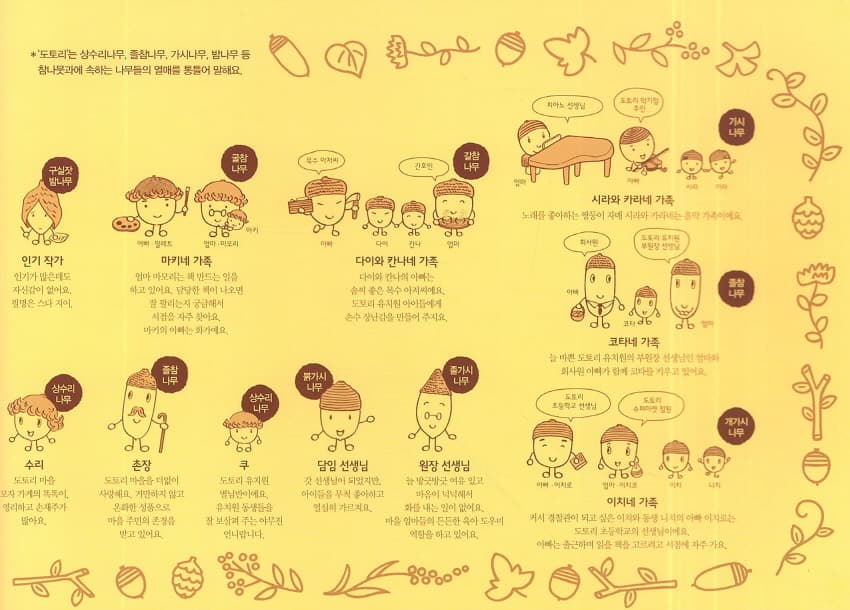 도토리 마을의 서점