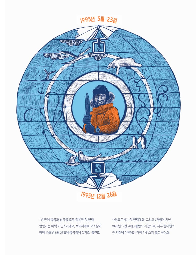 북극으로 남극으로 한 발 한 발