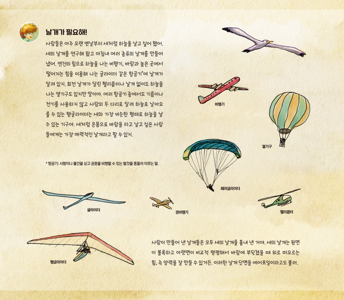 비법 : 하늘을 나는 법