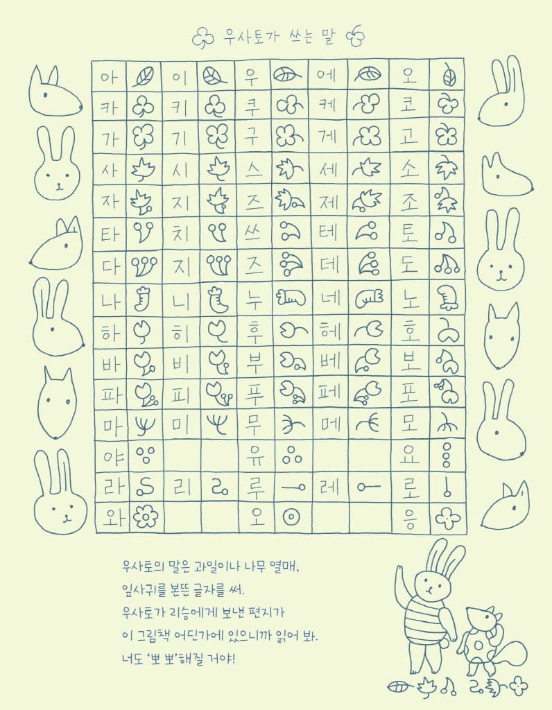 뽀뽀뽀가 무슨 뜻이야?