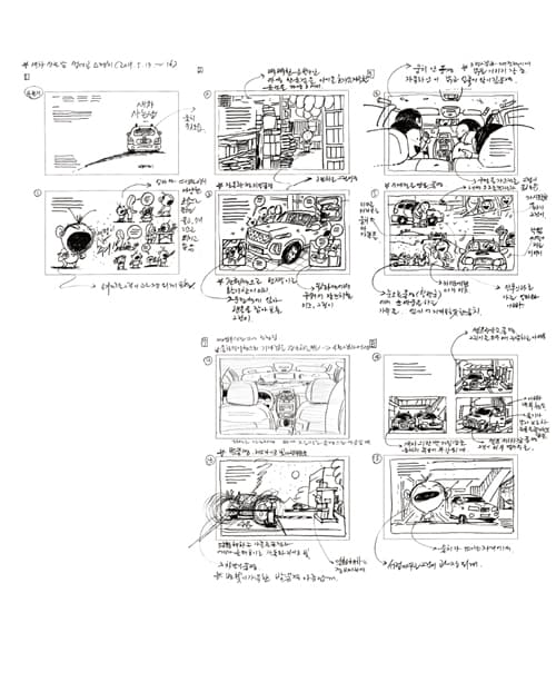 새 차 사는 날