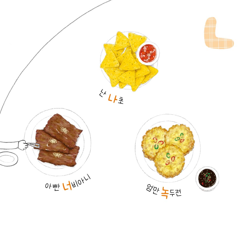 어서오세요! ㄱㄴㄷ 뷔페