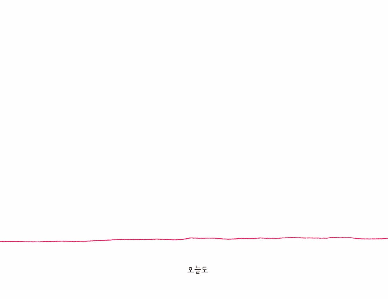 심장 소리