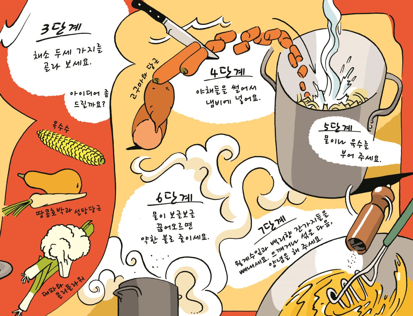 우리들의 작은 부엌
