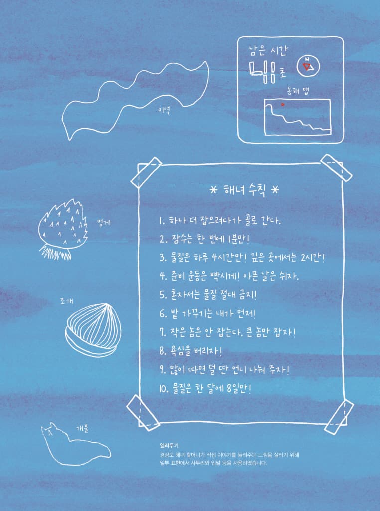 할머니의 용궁 여행