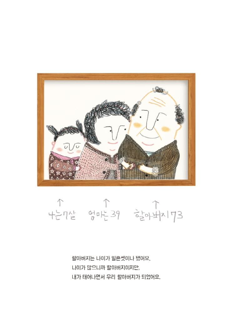 할아버지와 순돌이는 닮았어요