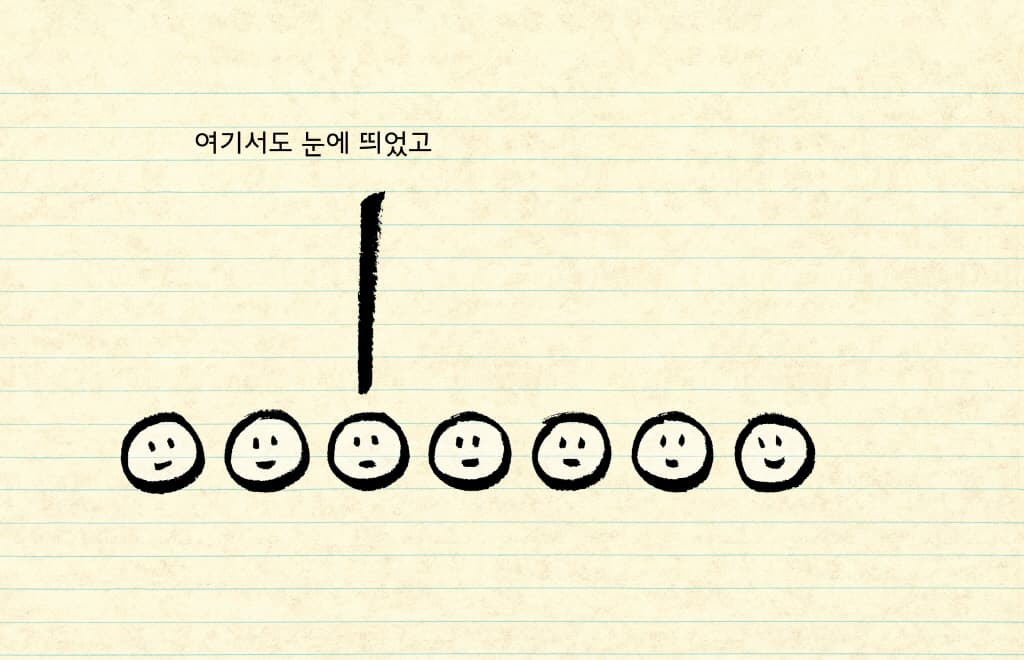 느낌표