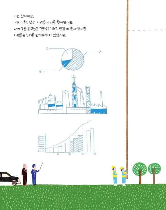 산이 화가 났어요