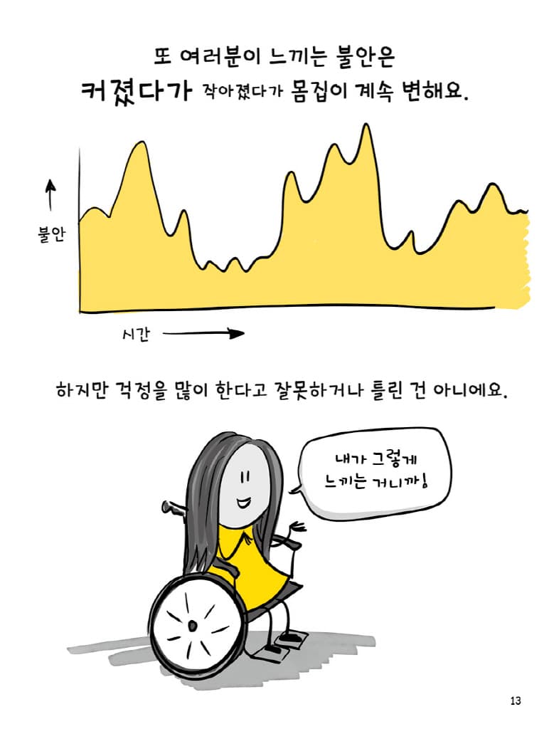걱정 (덜어내는) 책