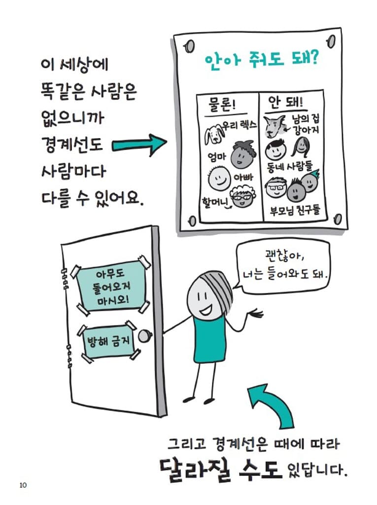 동의 : 너와 나 사이 무엇보다 중요한 것!