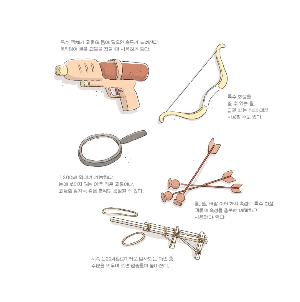괴물 사냥꾼