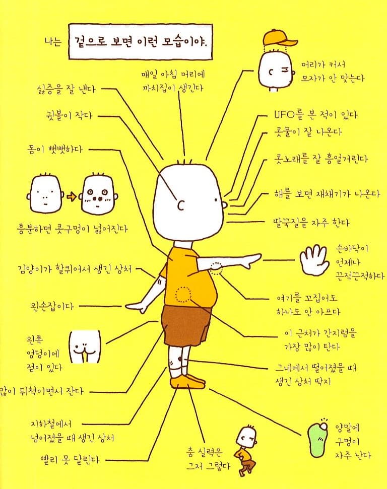이게 정말 나일까?