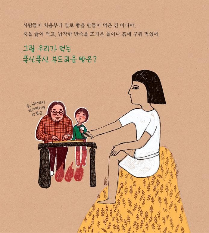 빵이 빵 터질까?