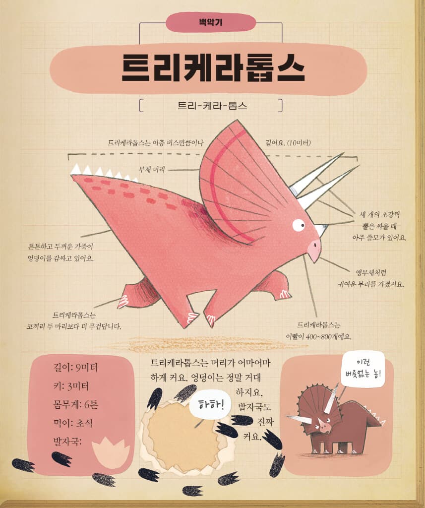 공룡 책 먹는 도깨비 얌얌이