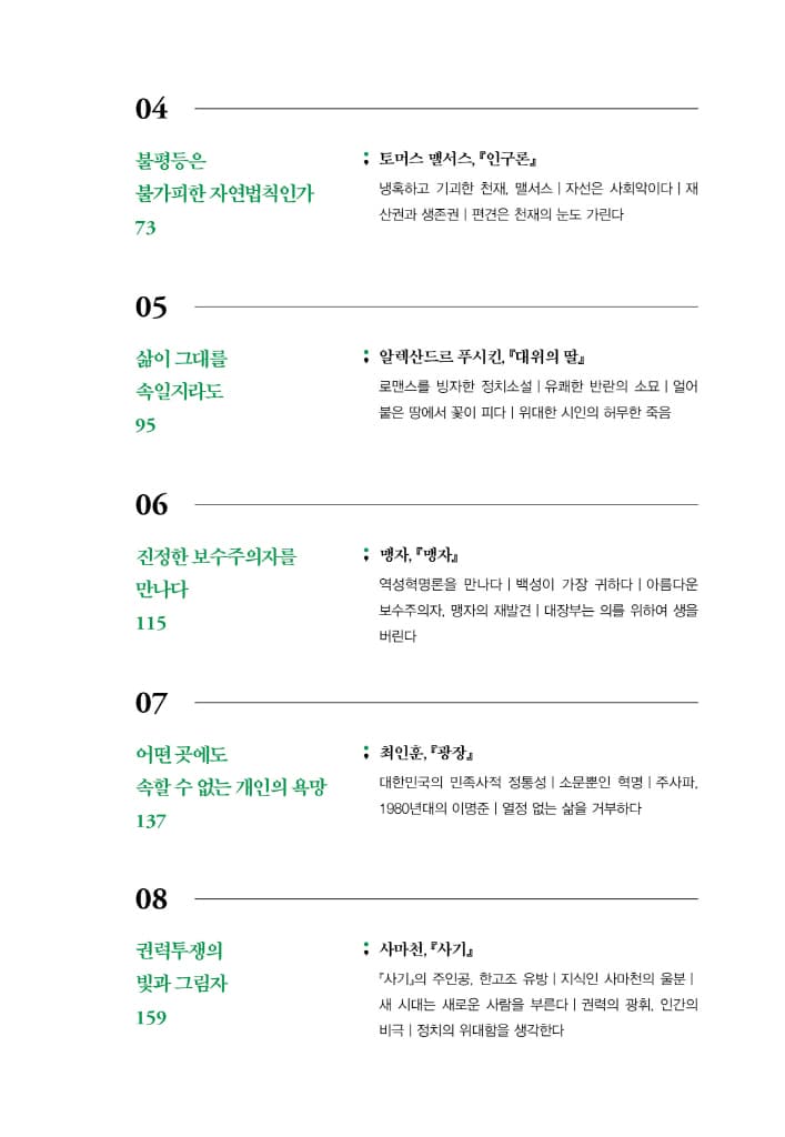 추억을 담은 지도